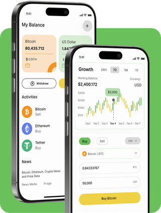 tradesignaltrade trading platform with live market data