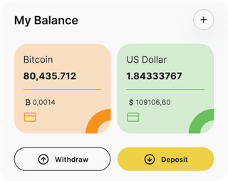 tradesignaltrade automated trading solution — dashboard overview
